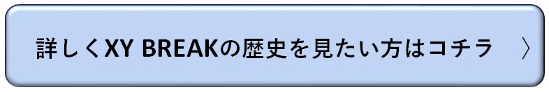 詳しくXY BREAKの歴史を見たい方はコチラ
