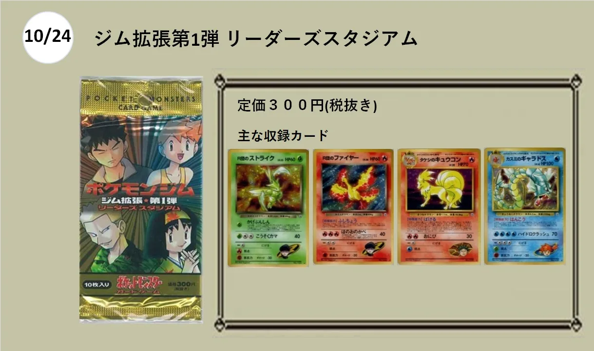 年表】ポケモンカード 旧裏 商品発売年表 - おたちゅう。秋葉原2号店 