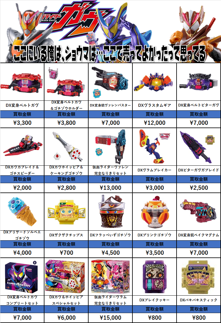 仮面ライダー　変身ベルト　まとめ　値引有 予約受付商品】【特典付】仮面ライダーゼッツ 変身ベルト DX