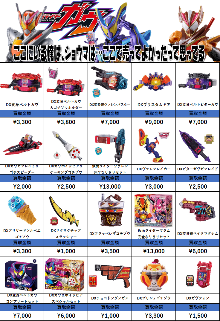 BANDAI - 仮面ライダービルド DXエボルドライバー、DXエボルトリガーセット 明日6月2日(土)発売「DXエボルトリガー」！｜仮面ライダー
