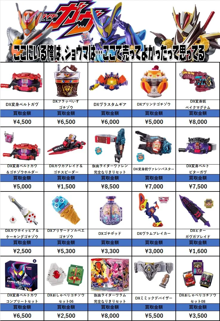 【仮面ライダー 専門店】【おもちゃ】DX変身ベルト＆アイテム 全国対応の宅配高額買取！ | 【仮面ライダー専門店】おたちゅう。秋葉原3号店