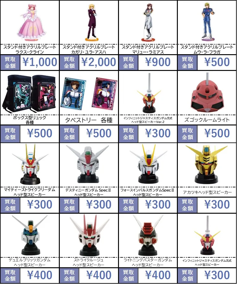 秋葉原【ガンダム専門店】プライズ買取価格 全国対応の宅配買取