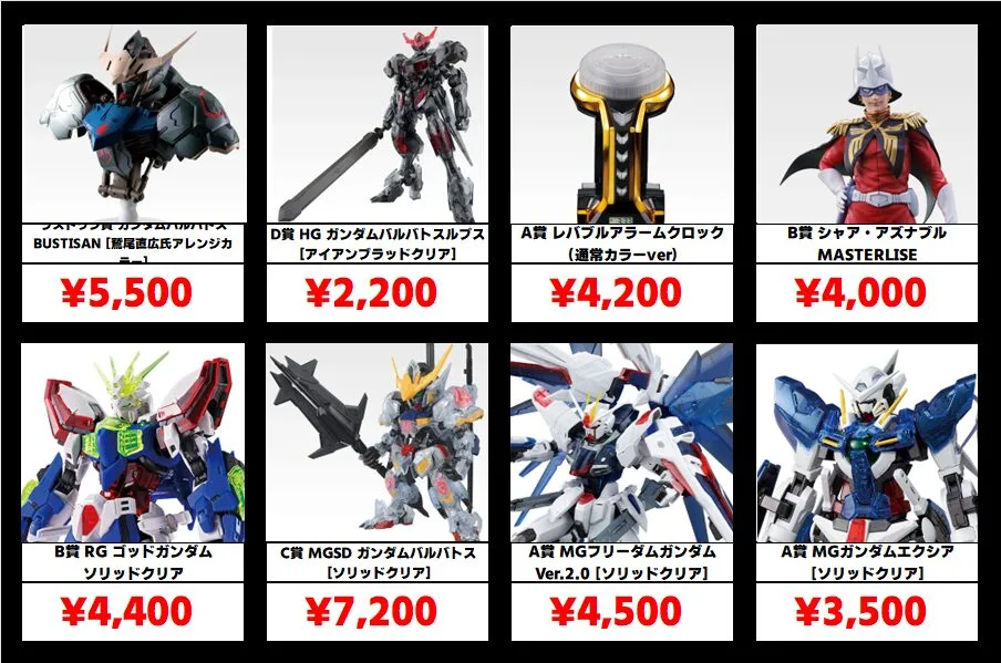 秋葉原【ガンダム専門店】一番くじ買取価格 全国対応の宅配買取