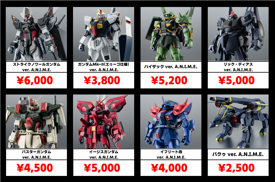 ガンプラHG ガンダム ガンキャノン 始まれ ドムトローペン