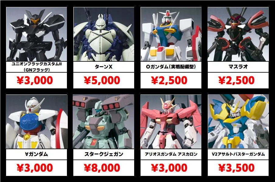 ROBOT魂 ANIME ガンダム シリーズ11体　まとめ売り 開催記念商品／事後全員抽選】ROBOT魂 ＜SIDE MS＞ RX-178 ガンダムMk