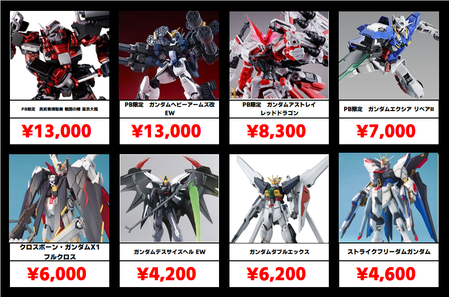 秋葉原【ガンダム専門店】ガンプラ買取金額 全国対応の宅配買取！ | 【ガンダム専門店】おたちゅう。秋葉原4号店