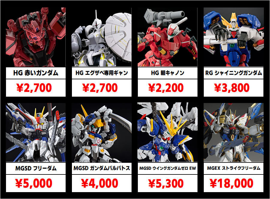 秋葉原【ガンダム専門店】ガンプラ買取金額 全国対応の宅配買取