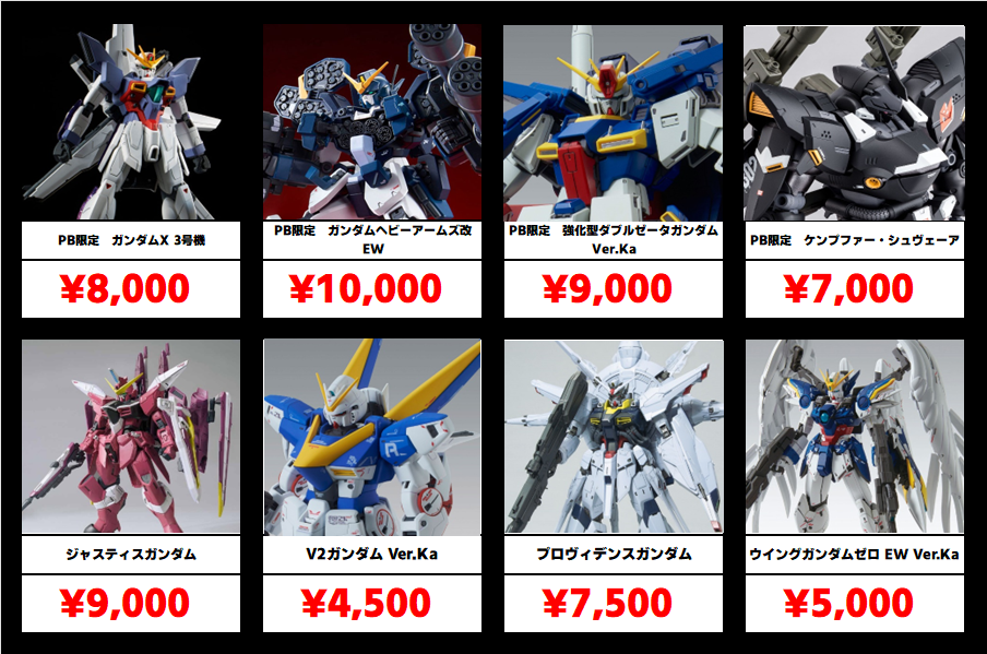 秋葉原【ガンダム専門店】ガンプラ買取価格 全国対応の宅配買取