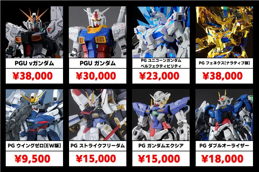 今月の強化買取PGガンプラ！TOP8