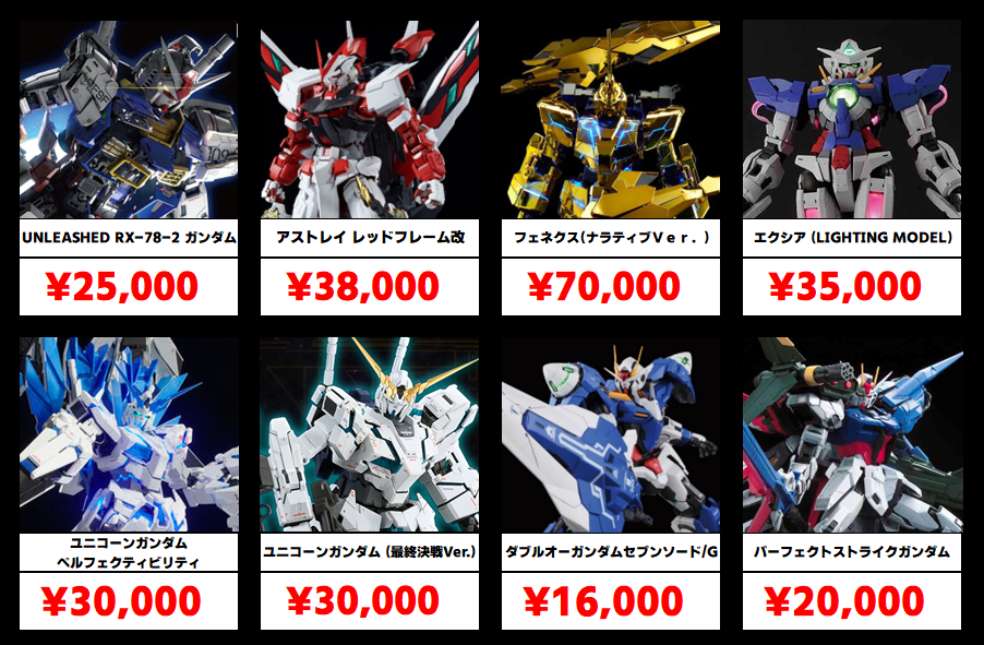 ガンプラ　まとめ売る 秋葉原【ガンダム専門店】ガンプラ買取金額 全国対応の宅配買取