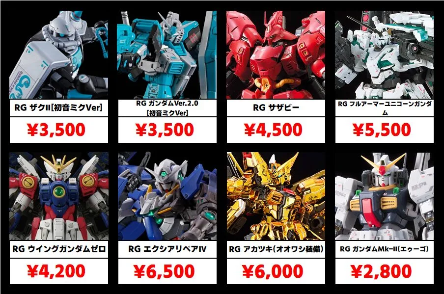 今月の強化買取RGガンプラ！TOP8