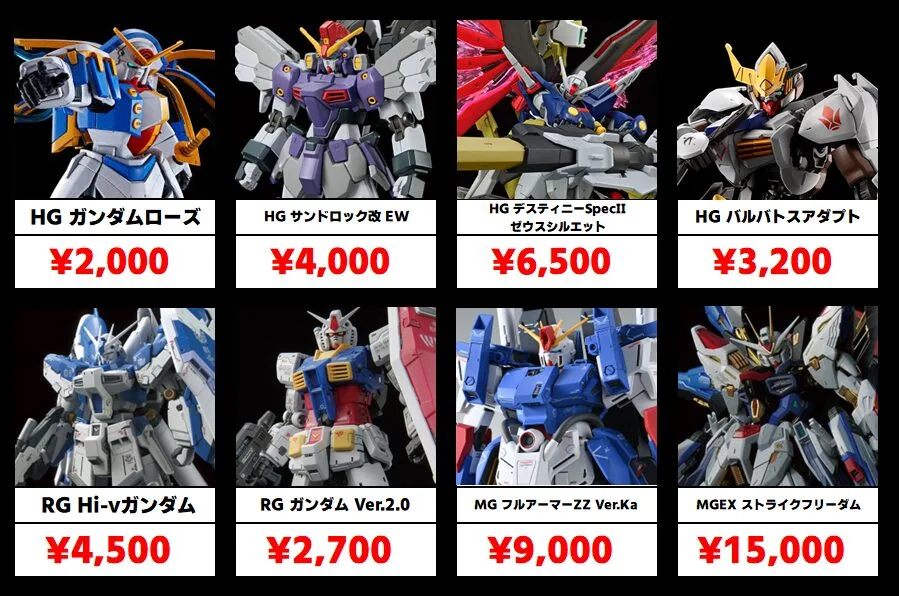 今月の強化買取HGガンプラ！TOP8