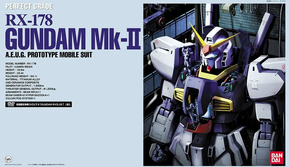 PG ガンダムMk-Ⅱ (エゥーゴカラー)のプラモデルのパッケージ