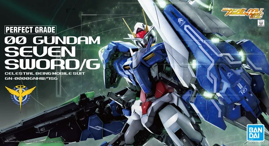 PG ダブルオーガンダム セブンソード/Gのプラモデルのパッケージ