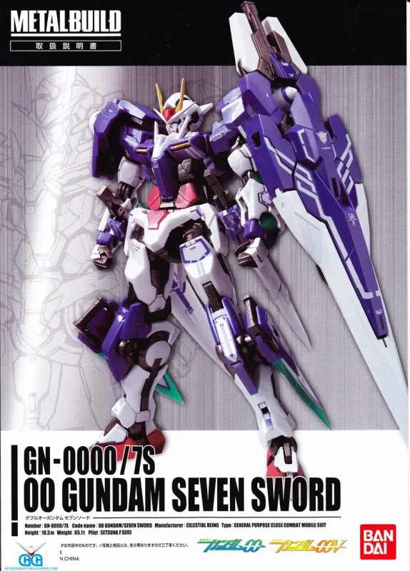 ダブルオーガンダム セブンソード　初回特典付のメタルビルドのパッケージ