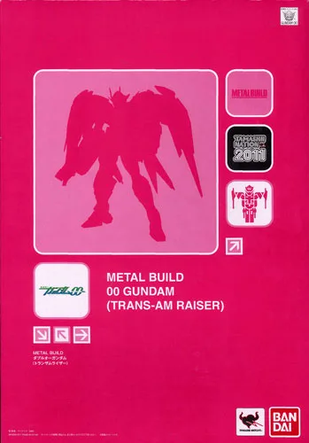ダブルオーガンダム トランザムライザーのメタルビルドのパッケージ