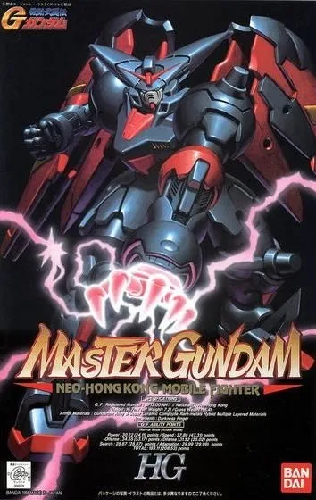 HG 1/100　マスターガンダムのプラモデルのパッケージ