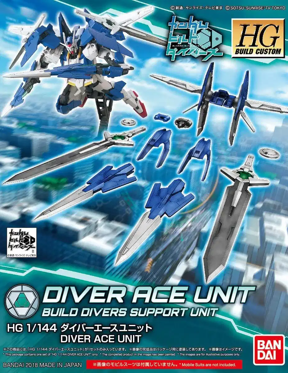 HG ダイバーエースユニットのプラモデルのパッケージ