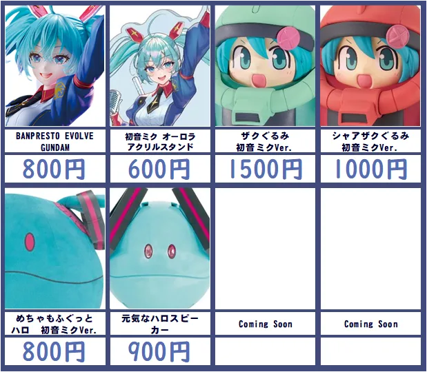 初音ミク買取価格