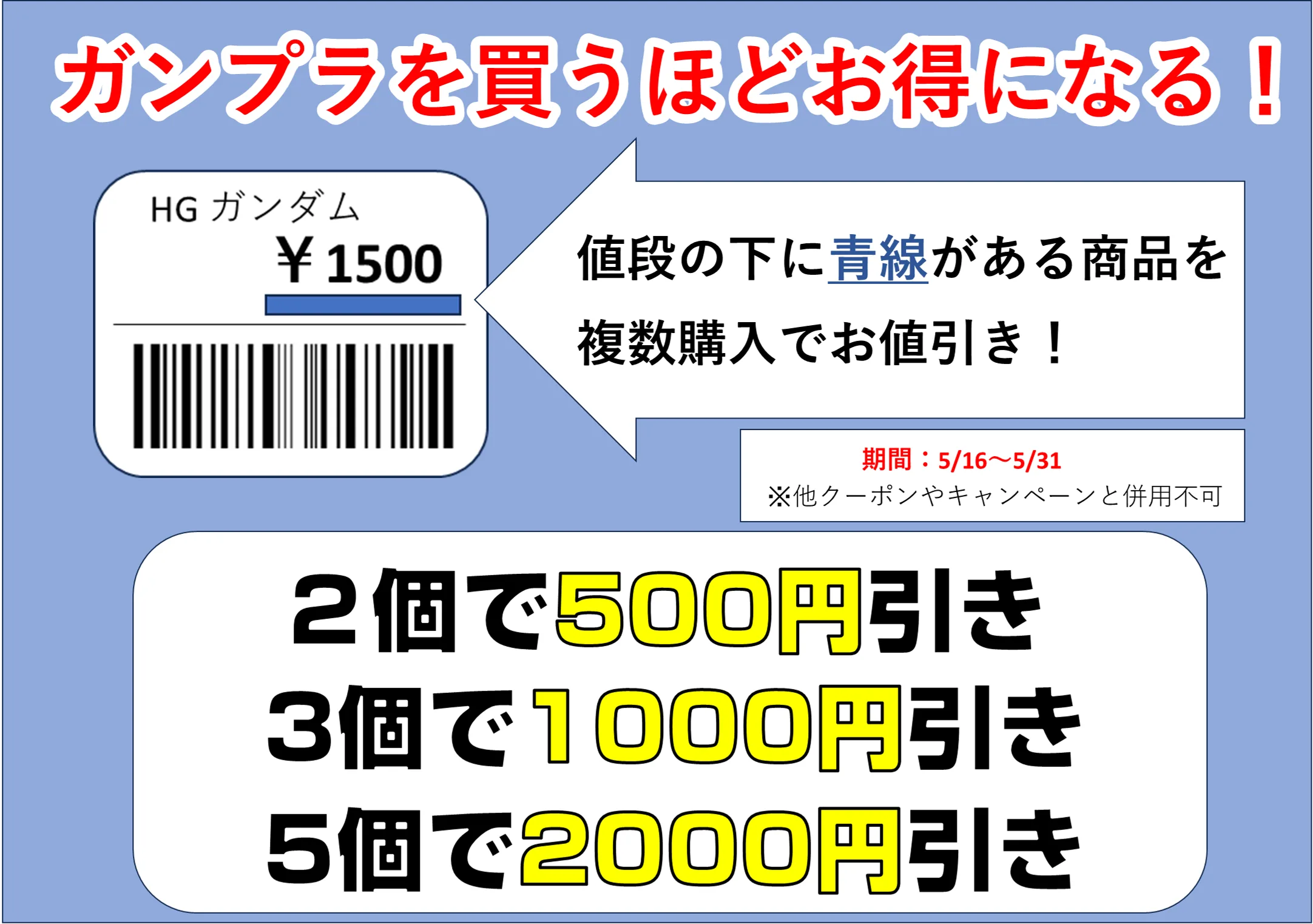 ガンプラをたくさん買うとお得に!? ガンプラ割引キャンペーン開始