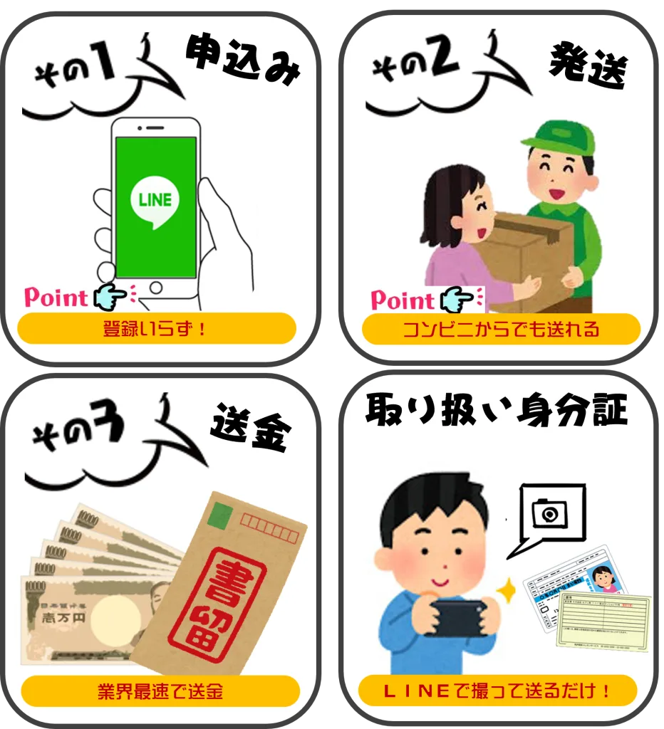 宅配買取の案内画像